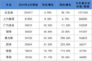 罗马诺：利物浦和拜仁都想要阿隆索，前者先定总监再定主帅